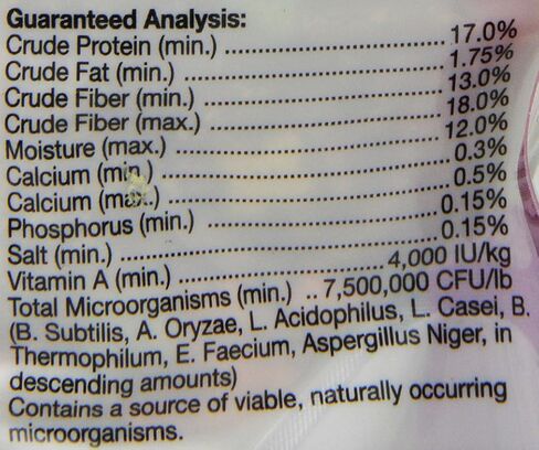 F.M. Brown'S Encore Premium Rabbit Pet Food, 2-Pound in Kuwait