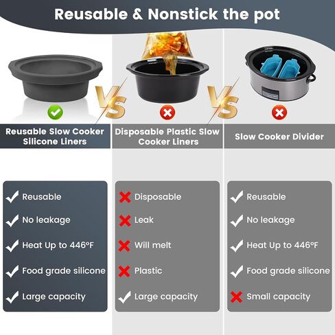 Slow Cooker Liners fit Crock Pot 7-8 QT,Maywe Tanso for Crock Pot Liners For 7-8 Quart Oval Slow Cookers,Reusable & Leakproof Silicone Slow Cooker Liner For Crock Pot,Dishwasher Safe BPA Free(Grey) in Saudi Arabia