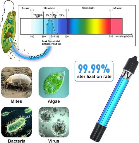 مصباح شفاف لتنظيف مياه حوض السمك، آلة تنظيف خضراء مع غلاف حماية يناسب خزان الأسماك سعة 20-200 جالون، ضوء مقاوم للماء لمرشح مضخة البركة 5 وات 254 نانومتر (المضخة غير متضمنة، المصباح داخل الغلاف) in Kuwait