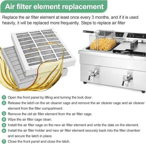 83453 83543 83544 فلتر مقلاة الهواء، فلتر مرحلتين للمقالي المثالية، يزيل أي روائح، لـ 2FK001 2FR00801 PFC570、PFA570、PFA720 in Kuwait