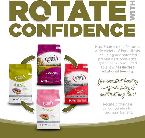 بيورفيتا طعام البط للقطط خالي من الحبوب، 6.6 رطل in Kuwait