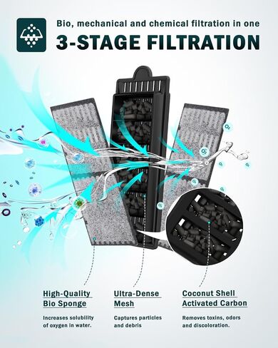 AQQA Hang On Back Aquarium Filter, Upgrade Activated Carbon Biochemical Filteration Adjustable Waterfall with Auxiliary Skimmer Fish Tank Filter for Filtration Oxygenation Circulation (9-16 Gallon) L in Saudi Arabia