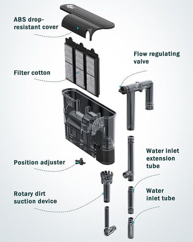 AQQA Hang On Back Aquarium Filter, Upgrade Activated Carbon Biochemical Filteration Adjustable Waterfall with Auxiliary Skimmer Fish Tank Filter for Filtration Oxygenation Circulation (9-16 Gallon) L in Saudi Arabia