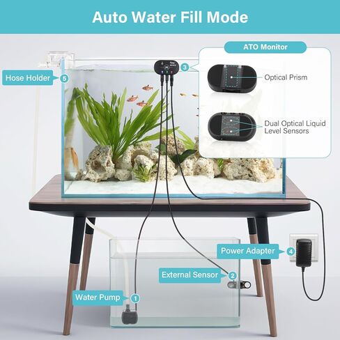 hygger Intelligent Auto Top Off System, Aquarium Reef ATO Water Pump Refill Controller with Dual Optical Sensor for Saltwater and Freshwater Tank Supplies in Saudi Arabia