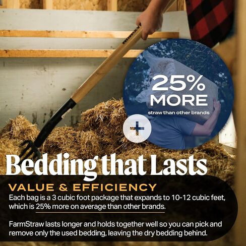 FarmStraw Fine Cut, 3 cu ft – All-Natural Wheat Straw Animal Bedding for Homesteads, Hobby Farms, and Small Pets – Clean, Absorbent and Soft – Sustainably Sourced in Saudi Arabia