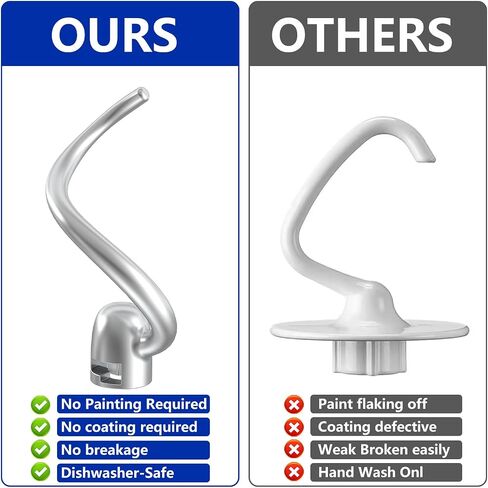 Professional 6 QT Dough Hook for KitchenAid Mixer,Stainless Steel,Spiral Dough Hook Attachment for KitchenAid 5Plus & 6QT Bowl-Lift Stand Mixers in Saudi Arabia