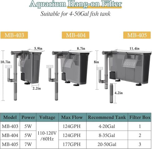 5W Hang-on Aquarium Filter, 124GPH Quiet Fish Tank Filter with Filter Sponge and Activated Carbon, Adjustable Waterfall Filter for 8-35 Gallon Fish Tank in Saudi Arabia