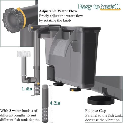 5W Hang-on Aquarium Filter, 124GPH Quiet Fish Tank Filter with Filter Sponge and Activated Carbon, Adjustable Waterfall Filter for 8-35 Gallon Fish Tank in Saudi Arabia