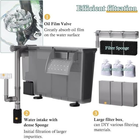 5W Hang-on Aquarium Filter, 124GPH Quiet Fish Tank Filter with Filter Sponge and Activated Carbon, Adjustable Waterfall Filter for 8-35 Gallon Fish Tank in Saudi Arabia