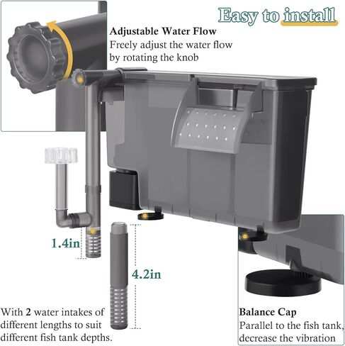 5W Hang-on Aquarium Filter, 124GPH Quiet Fish Tank Filter with Filter Sponge and Activated Carbon, Adjustable Waterfall Filter for 8-35 Gallon Fish Tank in Saudi Arabia