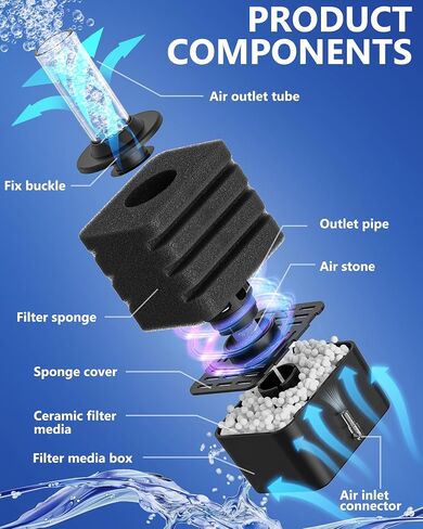 Aquarium Bio Sponge Filter Kit, Super-Quiet Submersible Fish Tank Foam Filter with 1 Spare Sponge and Full Accessories, Suits Tanks Within 20 Gallon (S Kit/2 Pack) in Saudi Arabia