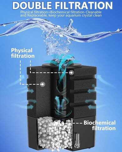 Aquarium Bio Sponge Filter Kit, Super-Quiet Submersible Fish Tank Foam Filter with 1 Spare Sponge and Full Accessories, Suits Tanks Within 20 Gallon (S Kit/2 Pack) in Saudi Arabia