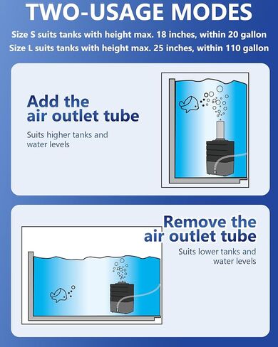 Aquarium Bio Sponge Filter Kit, Super-Quiet Submersible Fish Tank Foam Filter with 1 Spare Sponge and Full Accessories, Suits Tanks Within 20 Gallon (S Kit/2 Pack) in Saudi Arabia