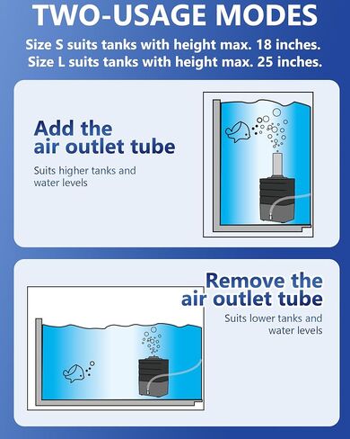 Aquarium Bio Sponge Filter Kit, Super-Quiet Submersible Fish Tank Foam Filter with 1 Spare Sponge and Full Accessories, Suits Tanks Within 20 Gallon (S Kit/2 Pack) in Saudi Arabia