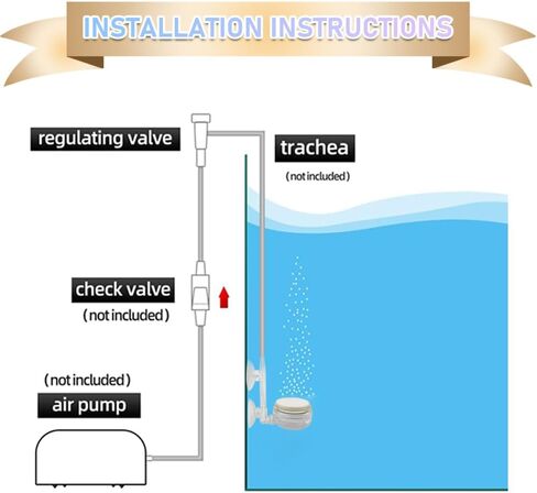 2 قطعة حوض السمك حجر الهواء خزان الأسماك نانو فقاعة الحجر عدة مع صمام التحكم وكأس الشفط هادئ حوض السمك الناشر للزراعة المائية in Kuwait