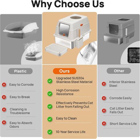 صندوق فضلات القطط من الفولاذ المقاوم للصدأ مع غطاء، صندوق فضلات القطط المعدني SUS304، صندوق فضلات القطط الكبير جدًا المغلق ذو الجدار العالي، صندوق فضلات القطط الكبير مع دواسة ثلاثية، غير لزج، مضاد للتسرب (XXL أبيض) in Saudi Arabia