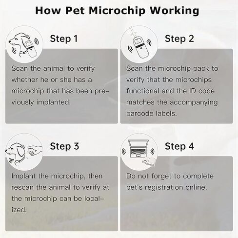 Universal Pet Microchip Animals Implant Chip 134.2khz Registration FDX-B Pet ID Microchip for The Management of Dog Cat Cow Pig Rabbit Pigeon Fish (1pc, 2.12x12mm) in Kuwait