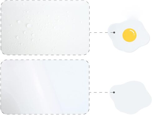 Pet Placemat for Dogs and Cats, Cartoon Fried Egg Shape Dog Feeding Mats Non-Slip Non-Spill Cat Food Mat Waterproof Silicone Puppy Bowl Mat Dog Water Bowl Tray for Small Medium and Large Pet in Saudi Arabia