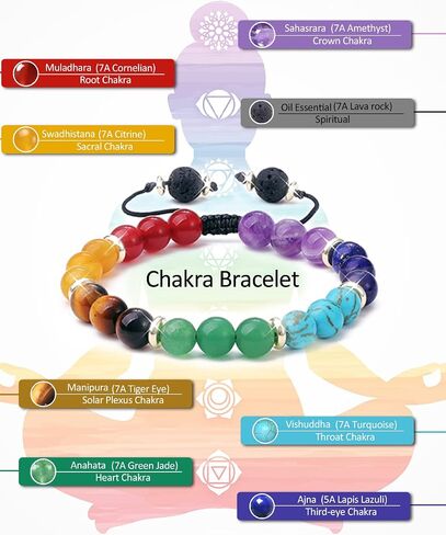 Anxiety Spiritual Stress Relief Fidget Chakra Healing Crystals Beaded Bracelets Mindfulness Meditation Essential Oils Accessories Gifts for Women Men (Obsidan Chakra) in Saudi Arabia