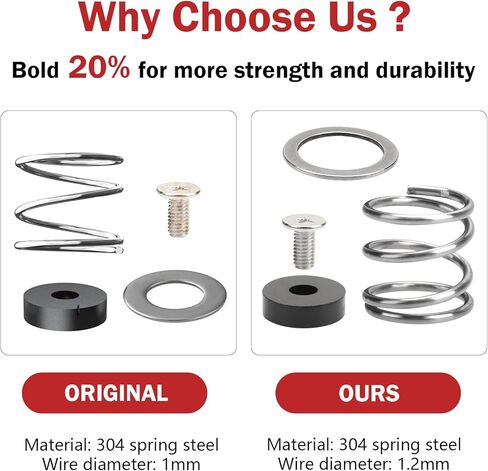 زنبرك وغسالة سريعة التثبيت متوافقة مع خلاطات رأس إمالة كيتشن ايد، زنبرك لملحقات خلاطات رأس إمالة كيتشن ايد، حماية وزيادة عمر الخلاط in Kuwait