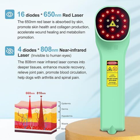 Cold Laser Therapy for Dogs, 4x808nm+16x650nm, Portable Red Light Therapy Vet Device for Pain Relief, Cold Laser Therapy Device for Cat and Horse, Pet Laser Therapy, Handheld Laser Device Animal in Saudi Arabia