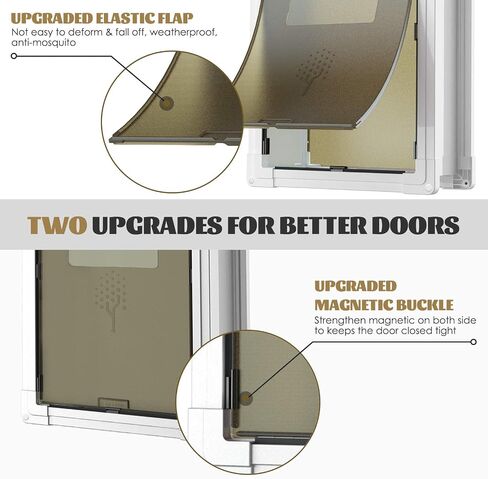 2021 Upgraded Dog Door,Pet Door for Dogs and Cats,Doggie Door for Exterior Doors,Durable Pet Doors with Aluminum Lining,Locking Sliding Panel,Consolidate Soft Flap Size:10.17'' W x 14.29'' H,Anti-Rust in Saudi Arabia
