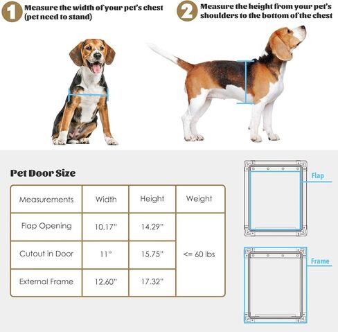 2021 Upgraded Dog Door,Pet Door for Dogs and Cats,Doggie Door for Exterior Doors,Durable Pet Doors with Aluminum Lining,Locking Sliding Panel,Consolidate Soft Flap Size:10.17'' W x 14.29'' H,Anti-Rust in Saudi Arabia