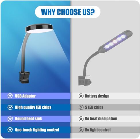 مصباح LED لحوض السمك بمشبك من ONEVER، ضوء نباتي لحوض السمك USB كامل الطيف 3 وات قابل للتعديل لخزان الأسماك وضوء ذراع متأرجح للخزان المزروع in Kuwait