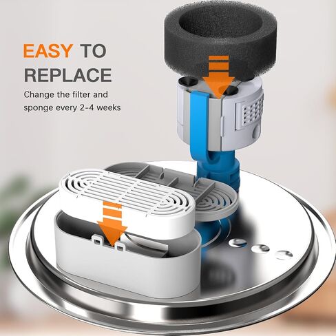 Cat Water Fountain Filters for 108/3.2L& 4L/134oz Stainless Steel Pet Water Dispenser Fountain Filters (6 Filters& 6Sponges) (9 Filters& 9 Sponges) in Kuwait