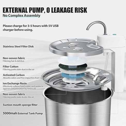 Wireless Cat Water Fountain Stainless Steel, 115OZ/4.3L Battery Operated Rechargeable Pet Water Fountain with External Water Pump, Rechargeable Pet Water Fountain with 3 Replacement Filters in Saudi Arabia