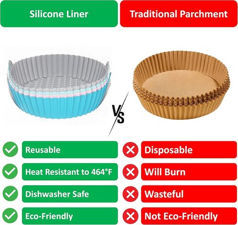 2-Pack Silicone Air Fryer Liner 7.5inch Reusable Air Fryer Silicone Basket Heat Resistant Easy Cleaning Round for 3 to 5 Qt for Air fryer Oven Accessories (Pink & Teal) in Saudi Arabia