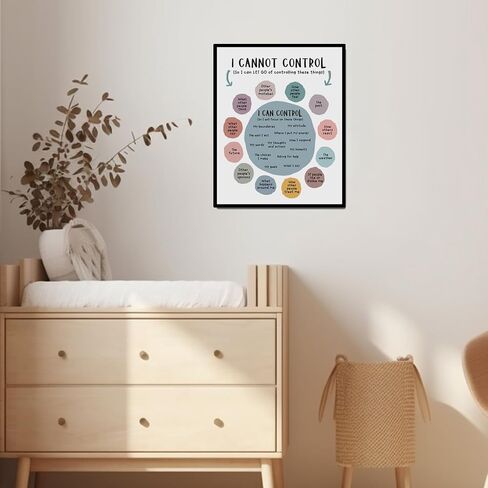 What I Can And Cannot Control Wall Art, Therapy Office Decor, Things I Can Control Poster, Mindful Room Decor, School Psychologist Office, Classroom Wall Decor, Psychology Gift (11x14 inches) in Saudi Arabia