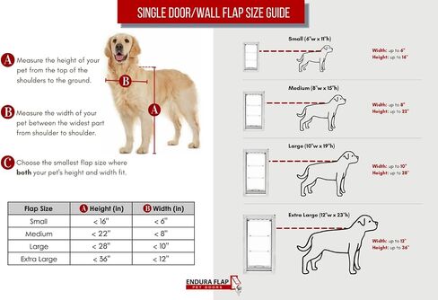 Endura Flap E2 Double Flap Pet Door for Thick Walls | Deep Wall Design up to 15.75" Thick | Insulating Dual-Layer Flap & Durable Aluminum Frame | includes Locking Cover | Black, Medium, Double Flap in Saudi Arabia