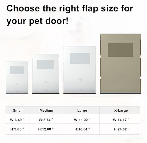 Replacement Pet Door Flap (Large) in Saudi Arabia