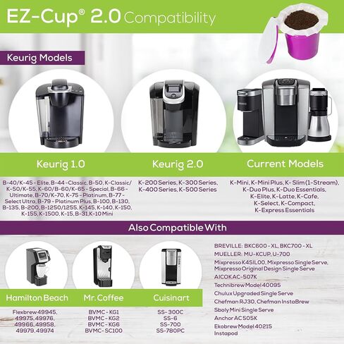 Perfect Pod EZ-Cup 2.0 Starter Pack | Reusable K Cup Coffee Pod Capsule with 25 Disposable Paper Filters (Starter Pack) in Saudi Arabia