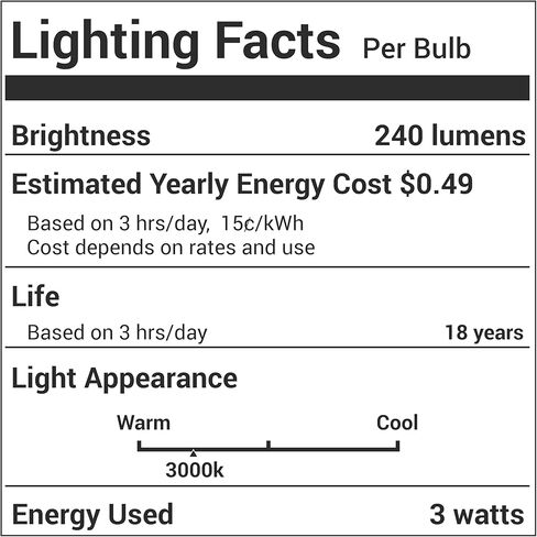 لمبة الميكروويف BlueStars 3W E17 Base 8206232A لمبة إضاءة LED قابلة للتعتيم، 3000K أبيض دافئ، يساوي 40W ساطع، 75V-130V، 240 لومن للثلاجة والميكروويف وغطاء المطبخ - حزمة من 3 in Saudi Arabia