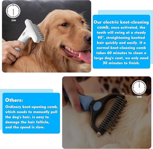 فرشاة فك تشابك شعر الحيوانات الأليفة الكهربائية من OWNPETS، فرشاة احترافية لإزالة تشابك شعر الحيوانات الأليفة، فرشاة فك تشابك شعر الكلاب والقطط بتيار مستمر، للحيوانات الأليفة ذات الشعر الطويل والمجعد والمطفأ اللمعة in Kuwait