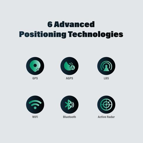 GlocalMe KeyTracker GPS Tracker للكلاب، طوق كلب GPS غير محدود النطاق مع خدمة الشبكة العالمية، متعقب الحيوانات الأليفة مع 6 تقنيات موقع لتتبع الوقت الحقيقي، مقاوم للماء وعمر بطارية طويل in Kuwait
