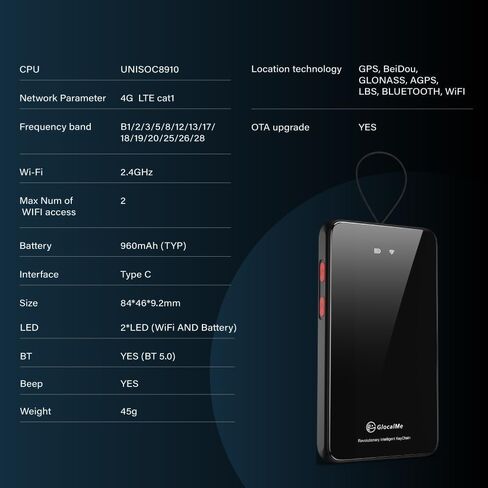 GlocalMe KeyTracker GPS Tracker للكلاب، طوق كلب GPS غير محدود النطاق مع خدمة الشبكة العالمية، متعقب الحيوانات الأليفة مع 6 تقنيات موقع لتتبع الوقت الحقيقي، مقاوم للماء وعمر بطارية طويل in Kuwait