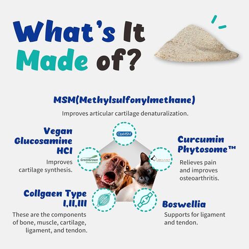 Joint Guardian for Cats and Dogs - Supports Joint, Muscle and Ligament (220.5g) with OptiMSM®, Curcuvet®, Collagen I,II,III (Joint) in Saudi Arabia