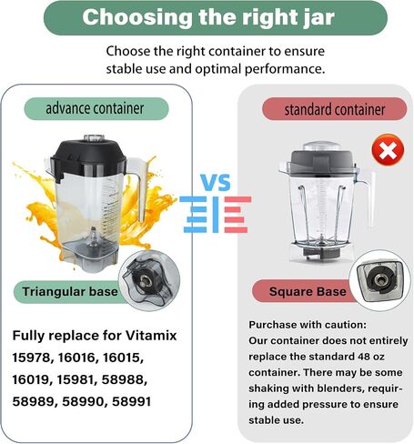 لحاوية Vitamix 32 أونصة متقدمة 15981 مناسبة لـ Vitamix The Quiet One VM0145 36019 15978 VM0100a Touch and Go T&G 2 آلة الشرب إبريق الخلاط التجاري المتقدم، أجزاء وعاء الكوب البديلة in Kuwait