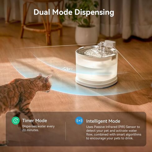 Cheerble Pumpless Cat Water Fountain, Wireless Pet Fountain Battery Operated, 2L/67oz E1+ Automatic Cat Water Dispenser MagDrive™ Technology Stainless Steel Tray, No Cleaning Hassle, BPA-Free in Saudi Arabia