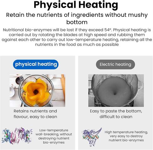 للخلاط 64 أونصة، حاوية منخفضة المستوى، متوافقة مع الخلاط G-Series، حاوية بديلة لـ 750 7500 108300d VM0102d VM0158 VM0158a VM0197 in Kuwait