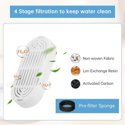 Cat Water Fountain Filter Replacement: 3+3 Pack Replacement Filters for 135oz/4L & 108oz/3.2L Stainless Steel Pet Fountain, Cat Water Fountain Dog Water Dispenser Filters in Saudi Arabia