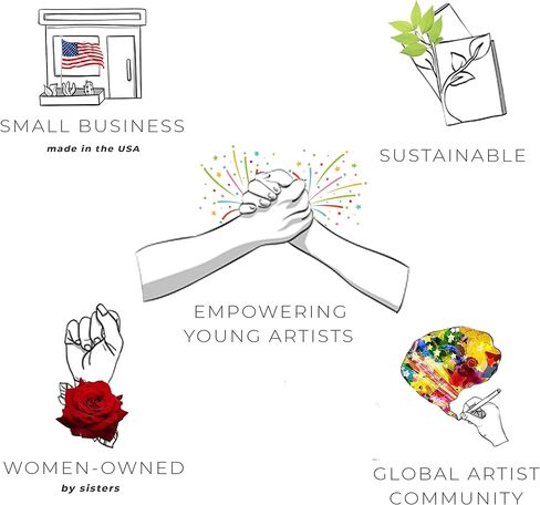 بطاقة Wunderkid Happy 4th of July، عيد الاستقلال (بطاقة واحدة، فارغة من الداخل) in Kuwait