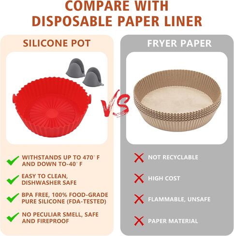 2 Pack Air Fryer Silicone Liners Pot for 3 to 5 QT, VanlonPro Food-grade Non-stick Air Fryer Silicone Basket Bowl, Oven Accessories, Reusable Replacement of Flammable Parchment Paper (Red+Gray) in Saudi Arabia