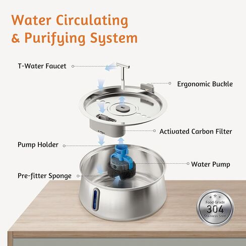 Cat Water Fountain Stainless Steel - 4L/135OZ Large Capacity Cat Fountain Pet Water Dispenser Automatic Metal Dog Drinking Fountains Water Bowl with Replacement Filters Ultra-Quiet Pump in Saudi Arabia