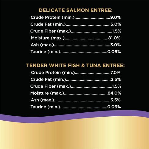 Sheba Perfect Portions Multipack Delicate Salmon and Tender Whitefish & Tuna Entrees Wet Cat Food, 2.64 oz., Count of 12 in Saudi Arabia