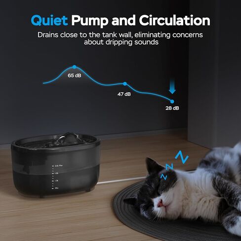 Cat Water Fountain 2.3L/78oz,Maifan Stone Filter for Better Drinking Water,Easy to Clean,Quieter Automatic Pet Water Foutains for Cats Indoor,Small Dog Water Foutain(Pink, 2.3L) in Saudi Arabia