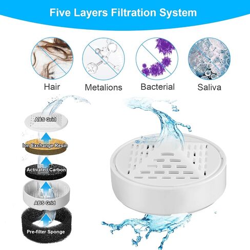 4 Packs Cat Fountain Filters & Sponge, Compatible with 3.2L Stainless Steel Flow Cat Water Fountain, Pet Fountain in Saudi Arabia